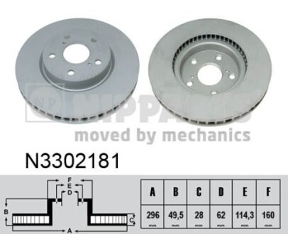 Гальмівний диск nipparts n3302181