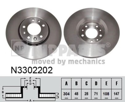 Гальмівний диск nipparts n3302202