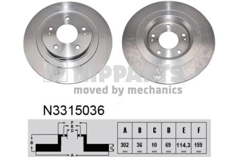 Диск гальмівний nipparts n3315036