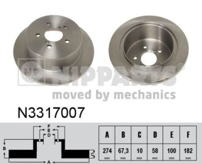 Гальмівний диск nipparts n3317007