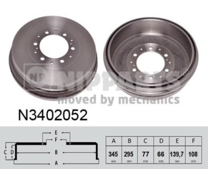 Гальмівний барабан nipparts n3402052