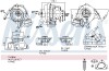 Турбина First Fit nissens 93105 (фото 1)