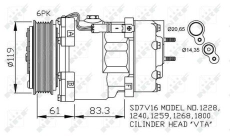 Компресор кондиціонера Citroen Berlingo/Peugeot Partner 1.9D/2.0HDI 96-15 nrf 32198