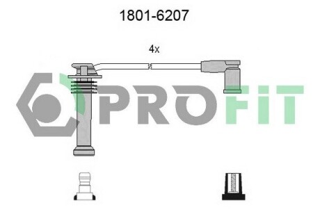 Комплект кабелей высоковольтных profit 1801-6207