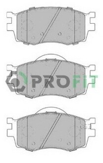 Колодки гальмівні дискові profit 5000-1905