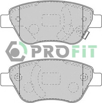 Колодки гальмівні дискові profit 5000-1920