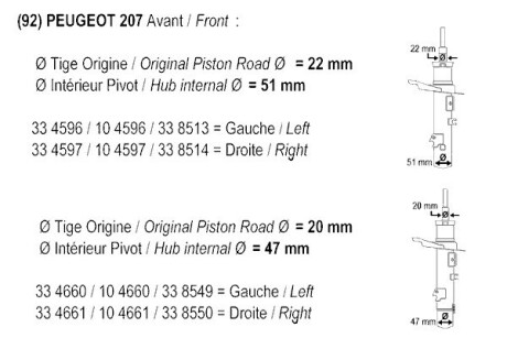 Амортизатор peugeot 207 avg diam 20x47 record 104660 (фото 1)