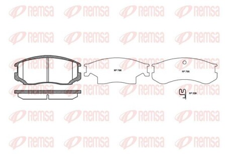 Колодки тормозные дисковые remsa 0357.22