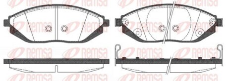 Колодки тормозные дисковые remsa 1472.02