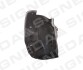 Подкрылок RENAULT MEGANE II (M), 01.06 - 10.08 signeda prn11027bl (фото 1)