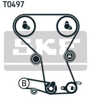 К-кт ГРМ (2шт. ременя + 3шт. ролика) MITSUBISHI SPACE WAGON 2.0 TD -99 skf vkma 95023