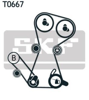 Ремені ГРМ + ролики натягу skf vkma 95649