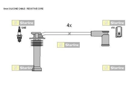 Гальмівний шланг starline ha e.1220