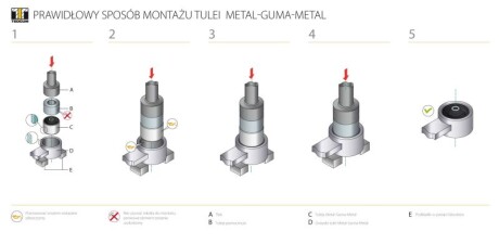 Сайлентблок важеля tedgum ted98695