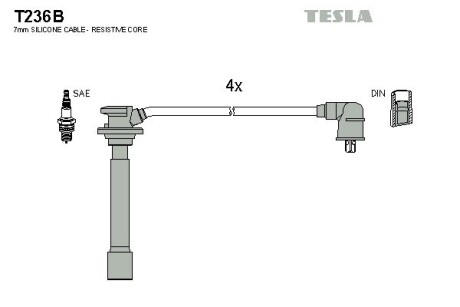 Tesla t236B