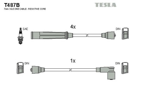 Tesla t487B