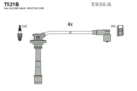 Tesla t521B