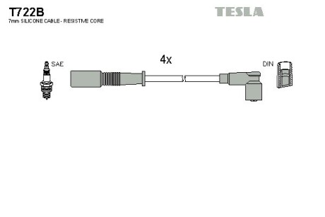 Tesla t722B