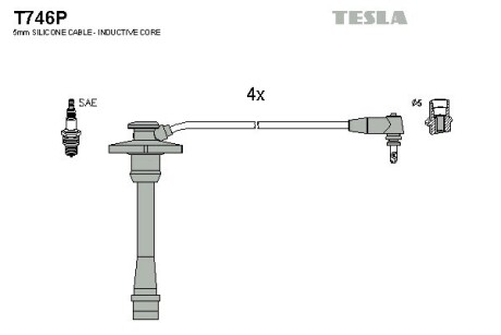 Tesla t746P