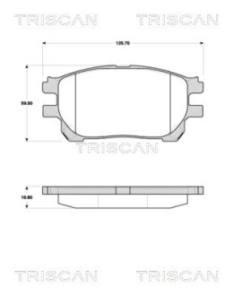 Колодки тормозные передние triscan 811013073