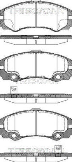 Колодки тормозные передние triscan 811024016