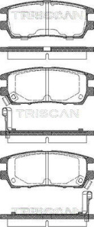 Колодки тормозные задние triscan 811042003