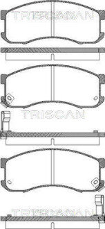 Колодки гальмівні передні triscan 811050165