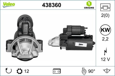 Стартер valeo 438360 (фото 1)