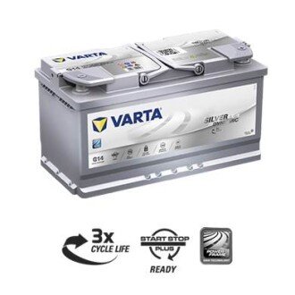 Varta 595901085 (фото 1)