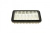 Фільтр повітряний Suzuki Alto 1.1 04-08/Wagon R 1.0/1.2 98-00 wunder filter wh1229 (фото 4)