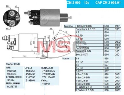 Втягуюче реле zm zm2993