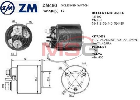 Zm zm490