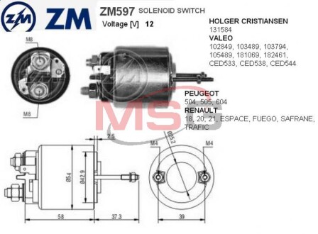 Zm zm597